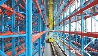 你了解仓储货架系统的选型与采购吗