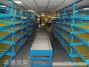 南京仓储设备流利式货架产品询价